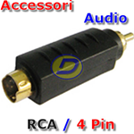 Adattatore Audio 1 x M RCA a 1 x M 4 Pin